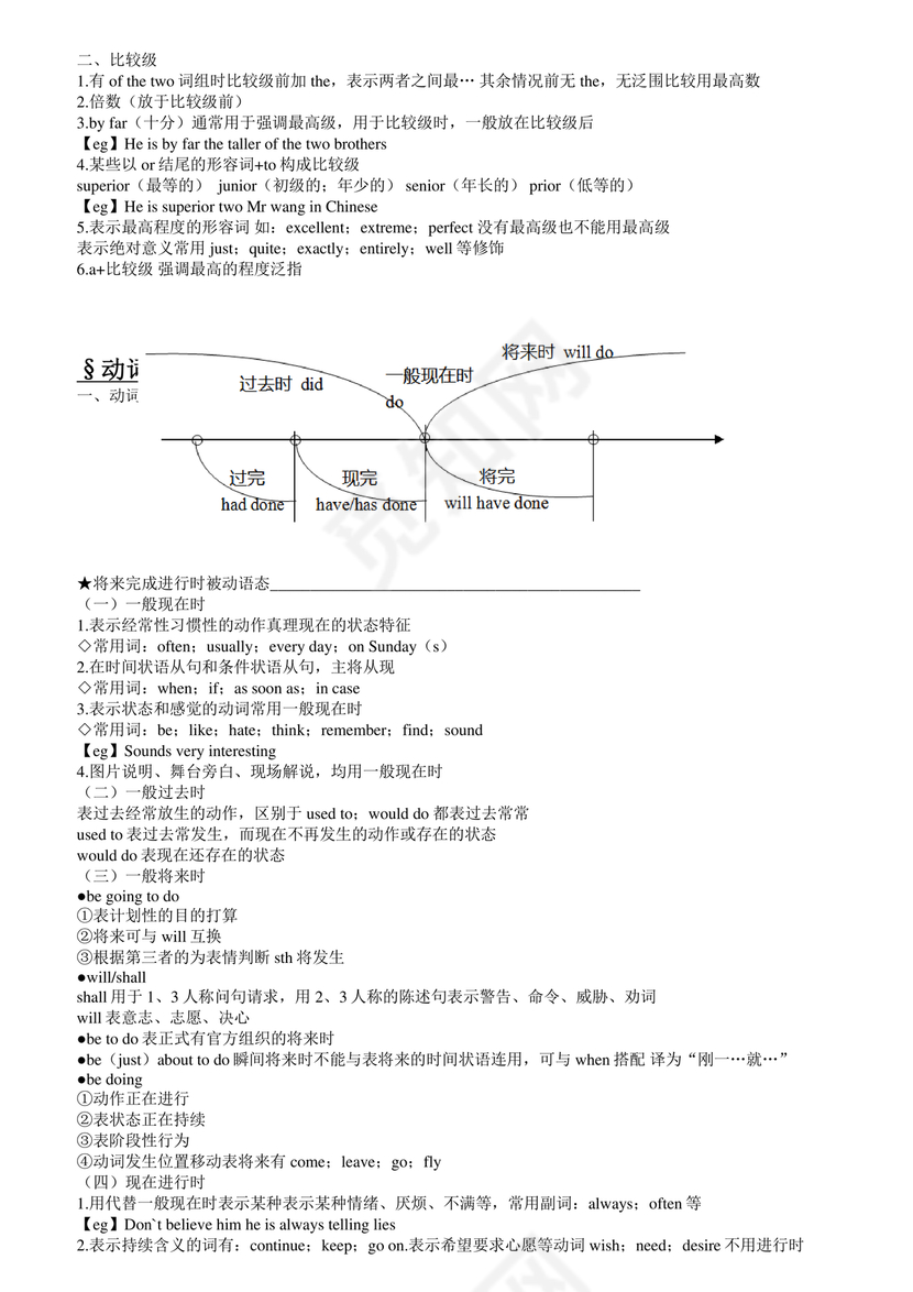高考英语语法知识点总结