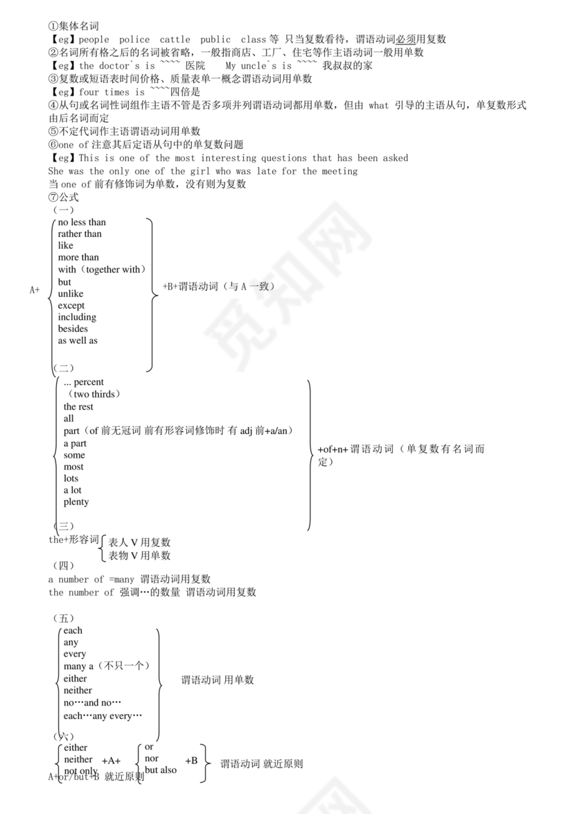 高考英语语法知识点总结
