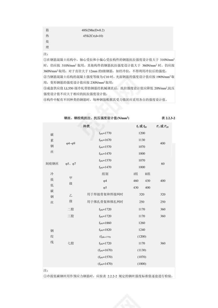 混凝土结构设计标准gb/t50010-2010