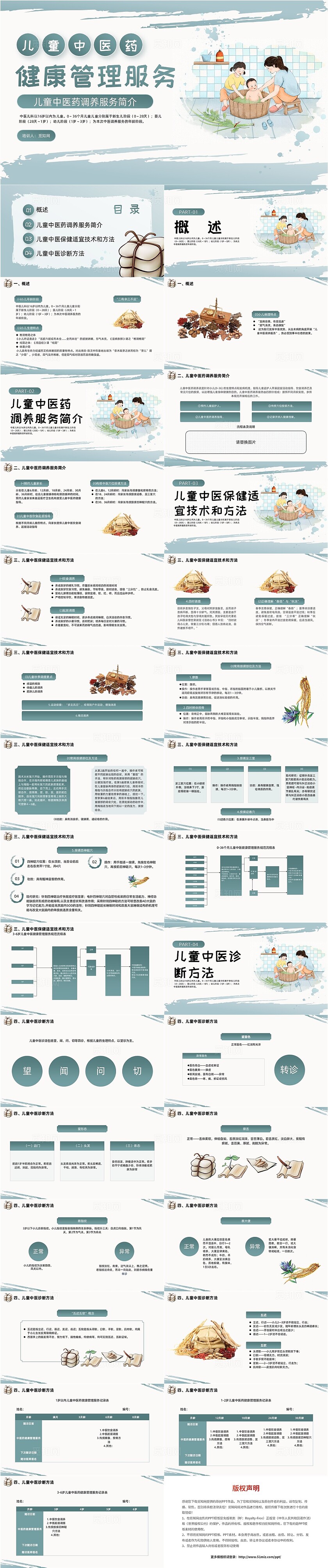 蓝色简约儿童中医培训PPT