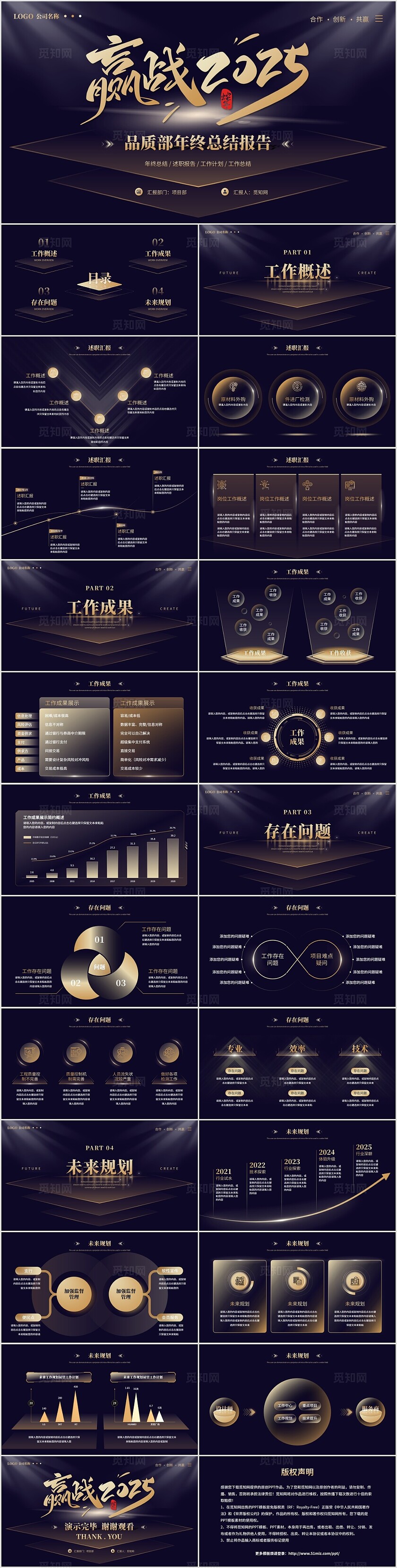 大气黑金风科技风品质部年终总结工作总结述职报告ppt模板2025年终总结部门年终总结ppt