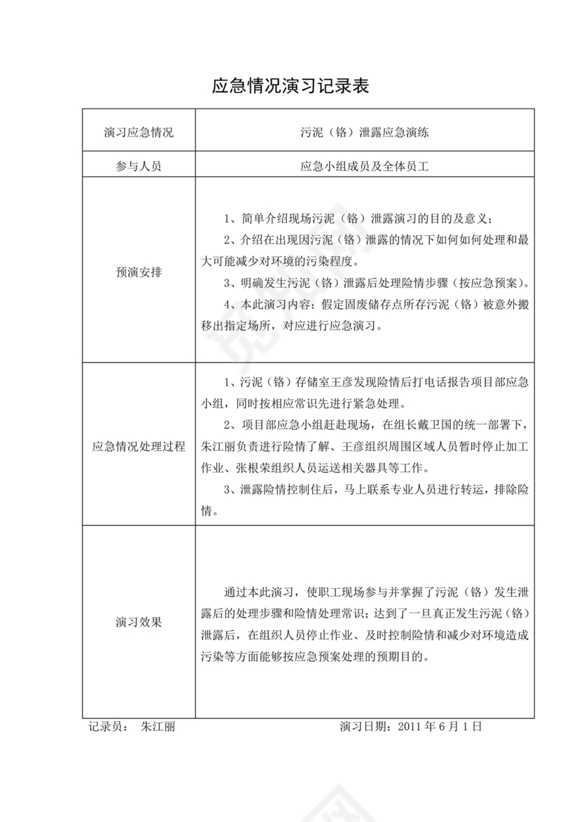 应急预案演练记录表模板