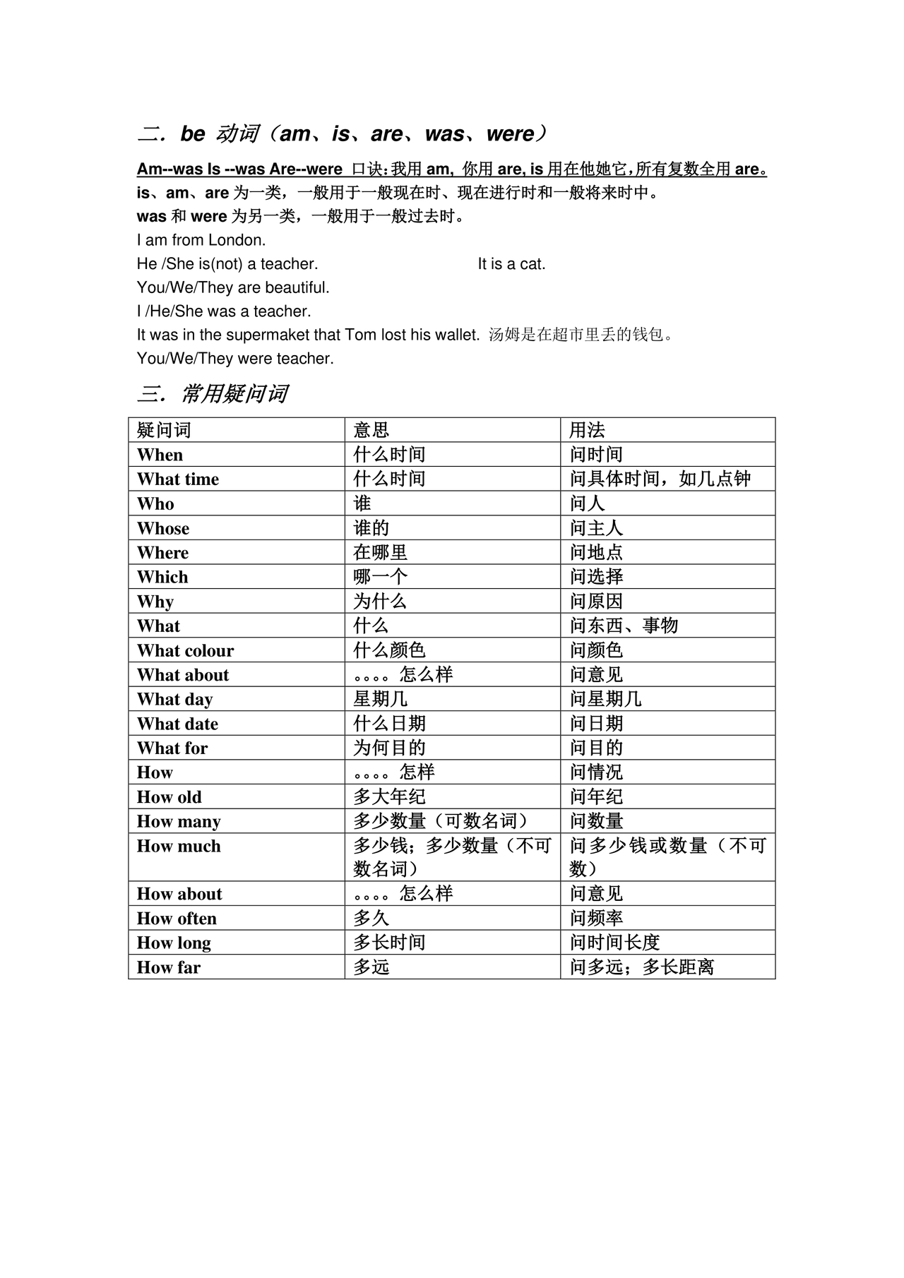 外研版小学英语语法汇总