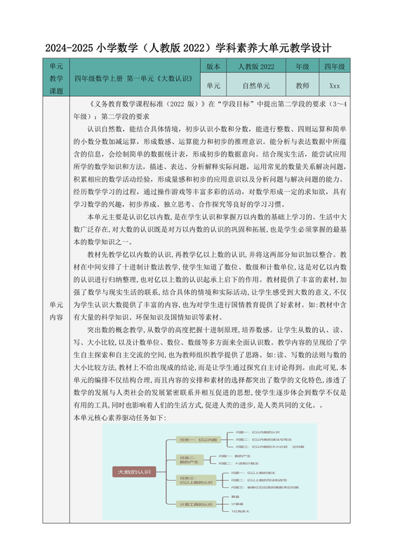 四年级数学大单元教学设计方案及反思