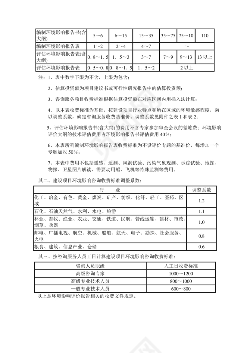 竞争性谈判文件范本