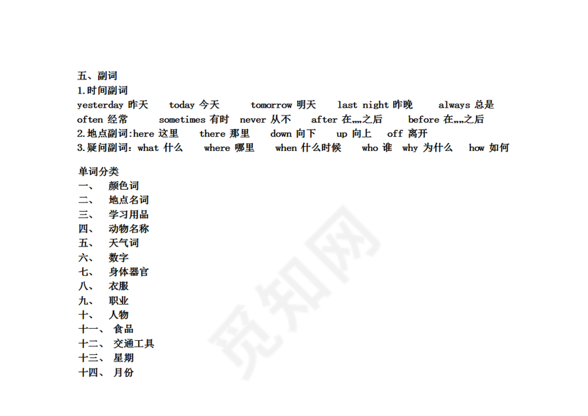 外研版小学英语语法汇总