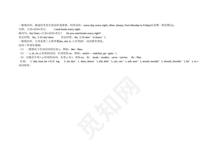 外研版小学英语语法汇总