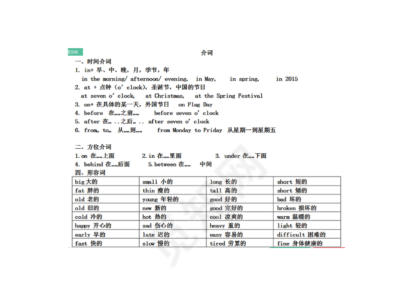 外研版小学英语语法汇总