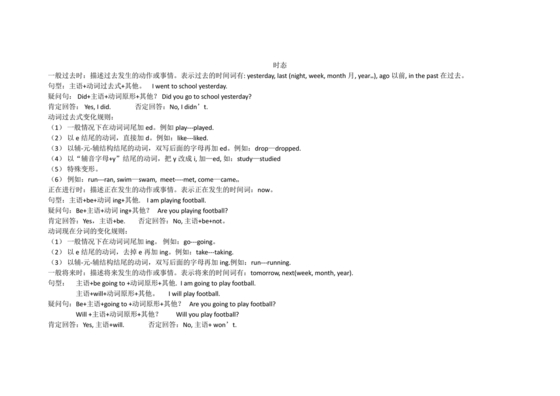 外研版小学英语语法汇总