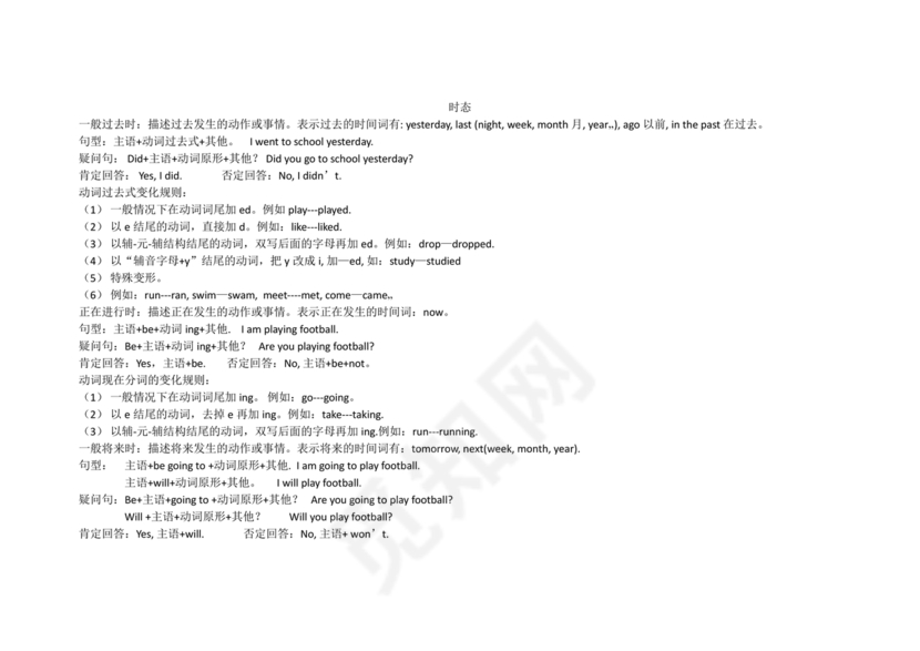 外研版小学英语语法汇总