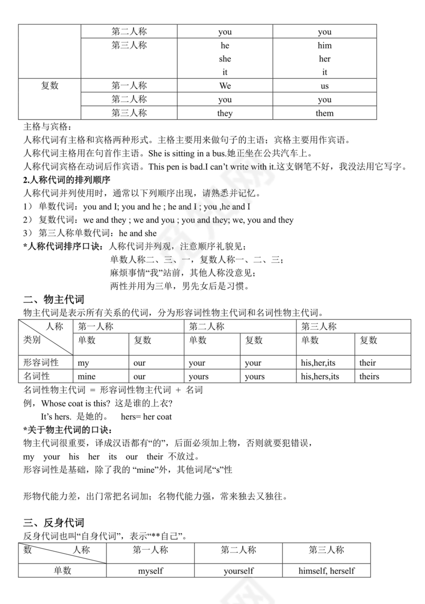 小学英语语法知识大全带题目