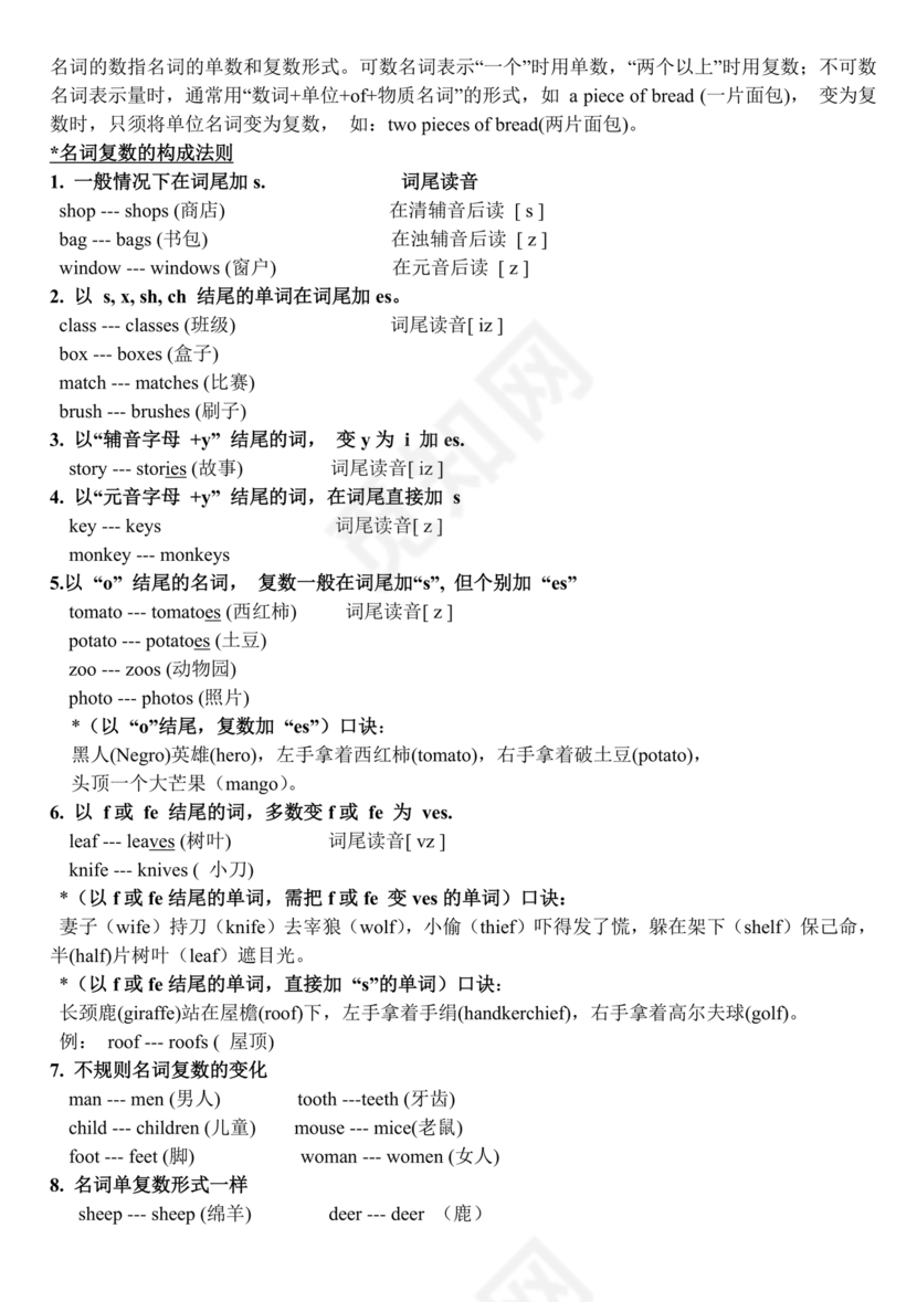 小学英语语法知识大全带题目
