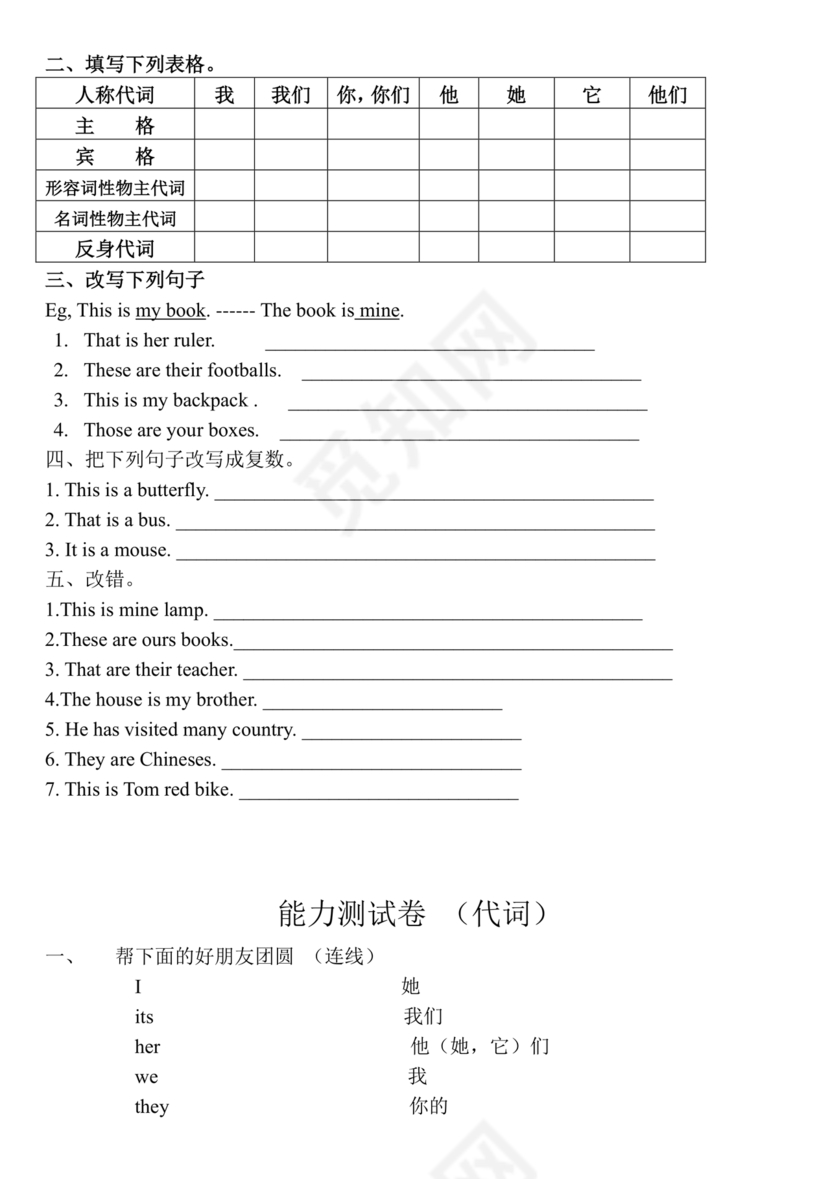 小学英语语法知识大全带题目
