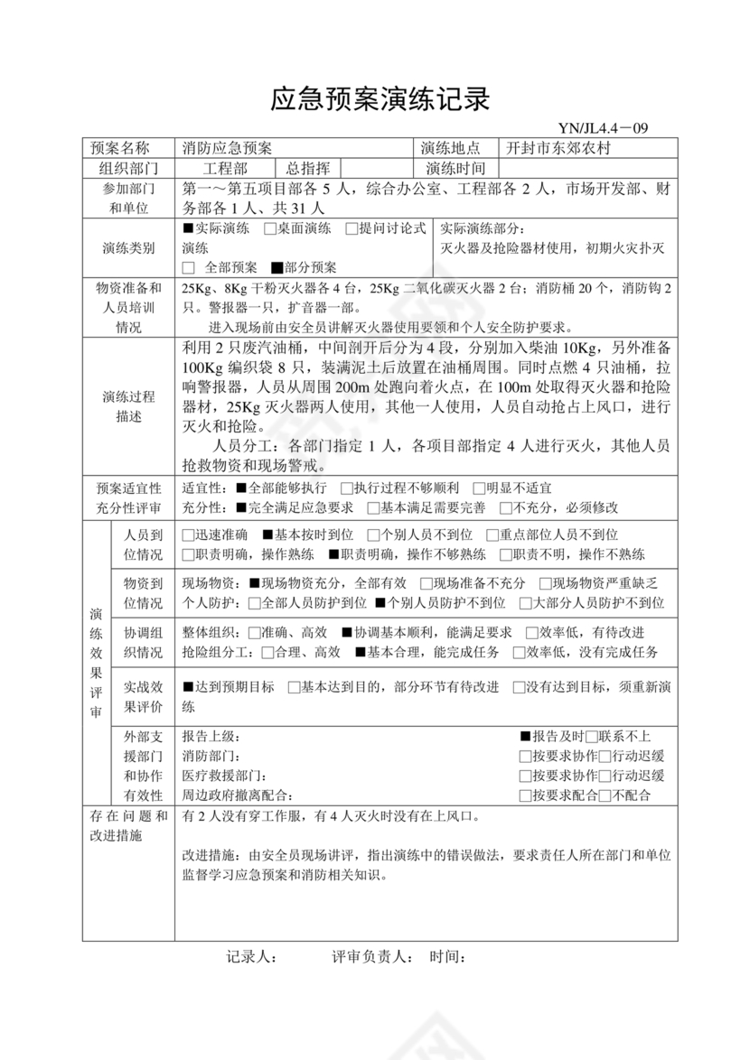 应急预案演练记录表模板