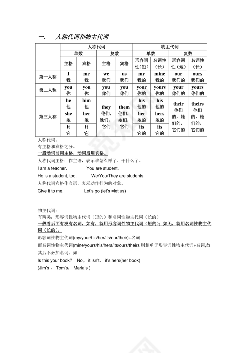 外研版小学英语语法汇总