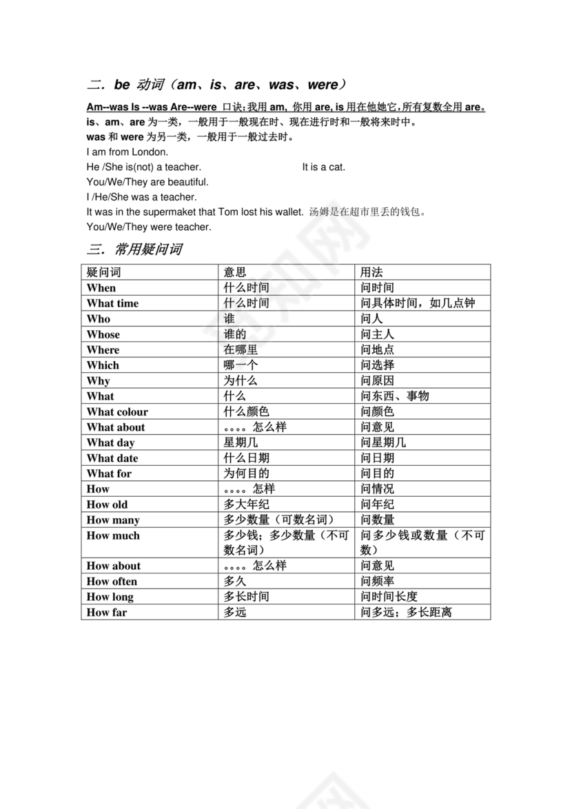 外研版小学英语语法汇总
