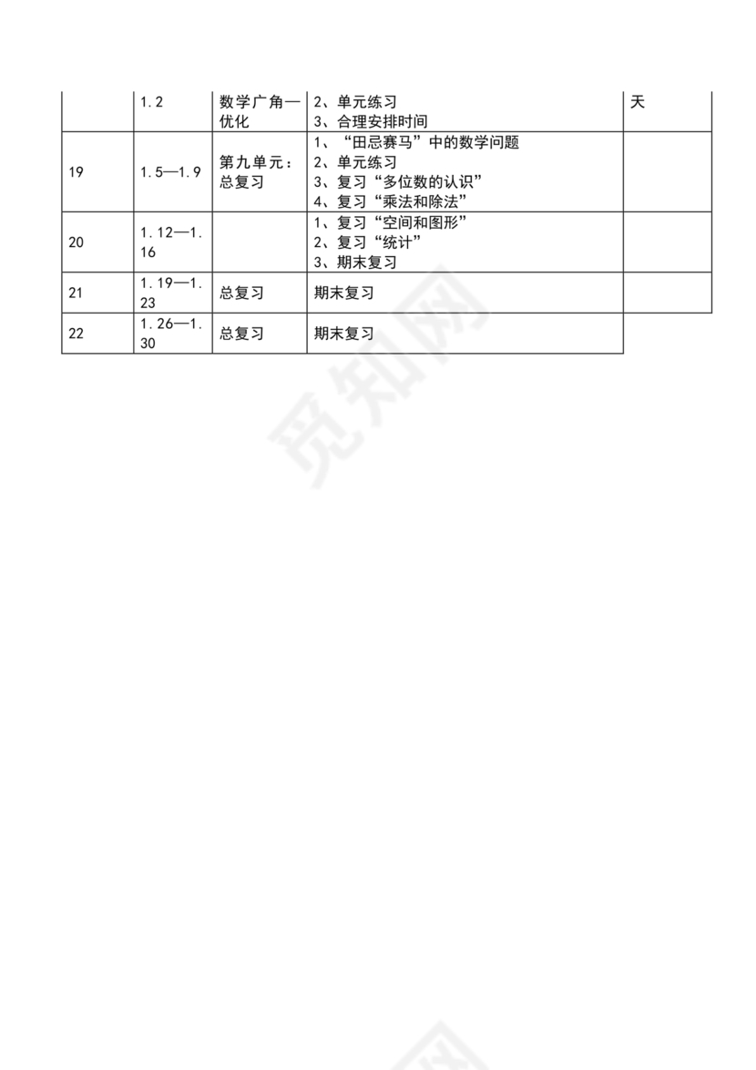 四年级数学上册教学计划人教版