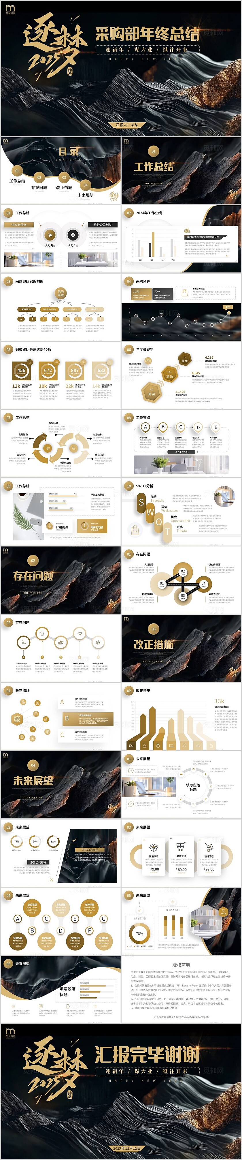黑金励志山脉2025公司采购部年终总结工作总结PPT2025年终总结