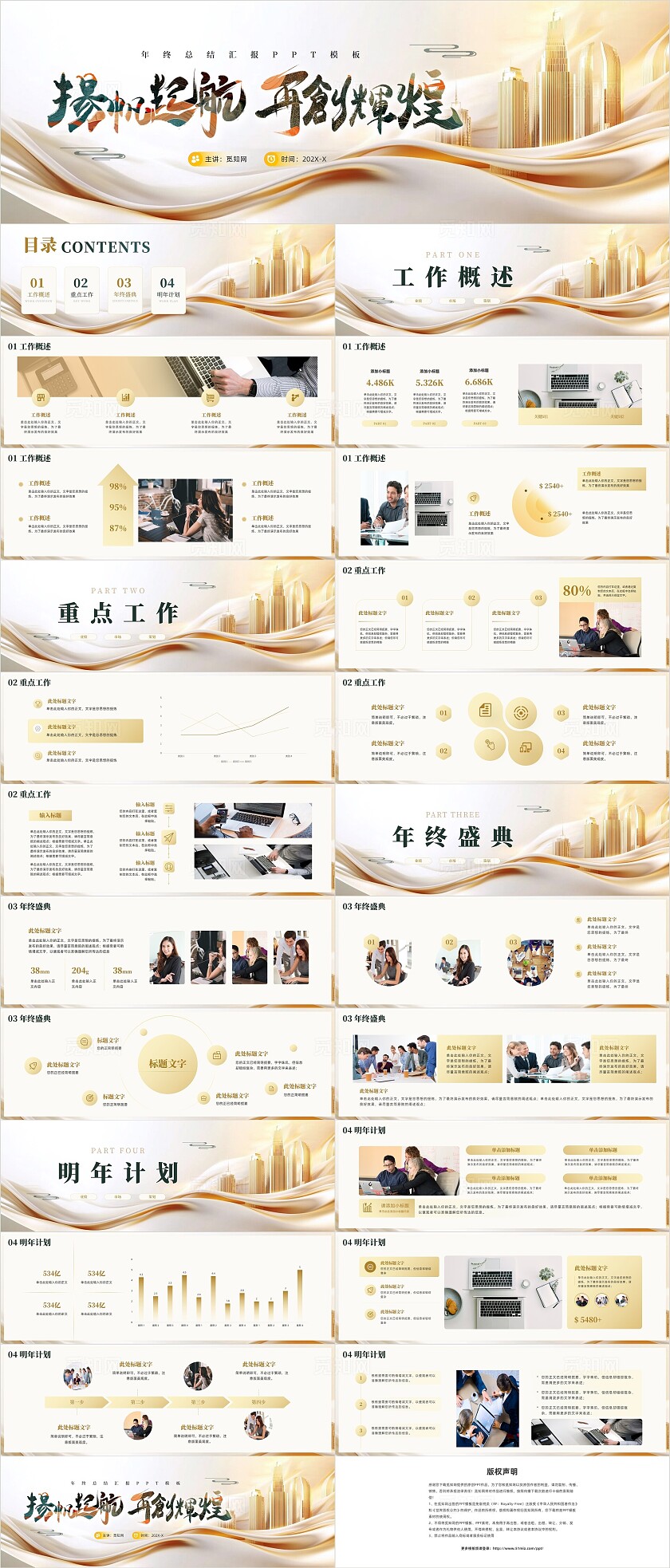 金色大气2025年年终总结工作总结汇报PPT模板
