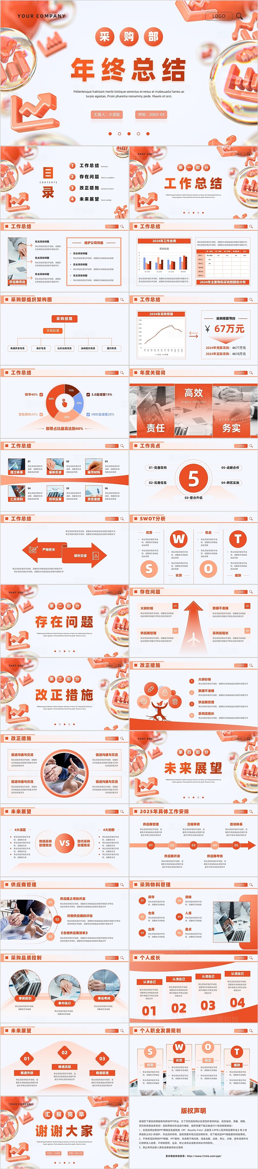 红色立体简约商务采购部年终工作总结汇报ppt模板2025年终总结