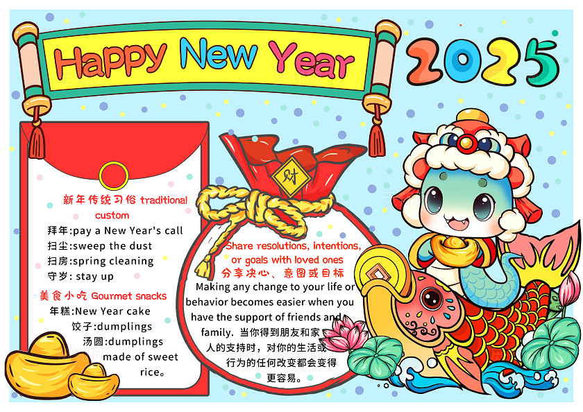 红色卡通手绘2025蛇年大吉新年快乐HappyNewYear英语小报手抄报