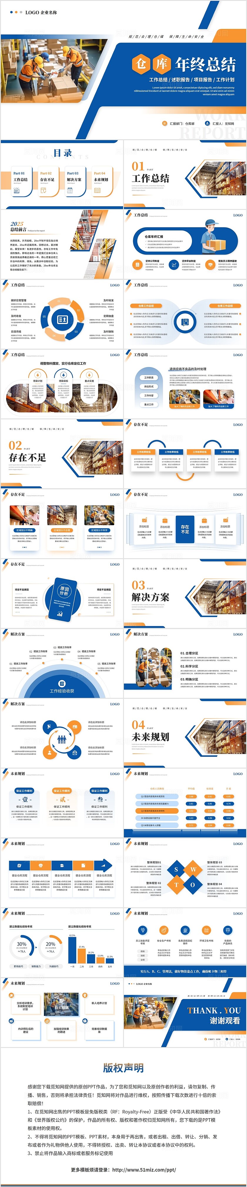 蓝色简约商务风仓库年终总结年终工作总结述职报告ppt模板2025年终总结