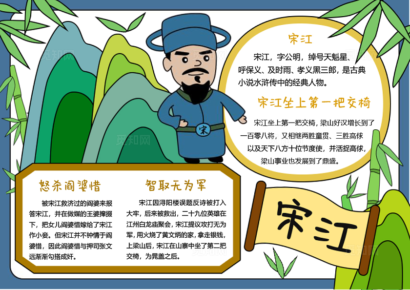 绿色黄色卡通手绘宋江小报手抄报水浒传读书小报人物介绍