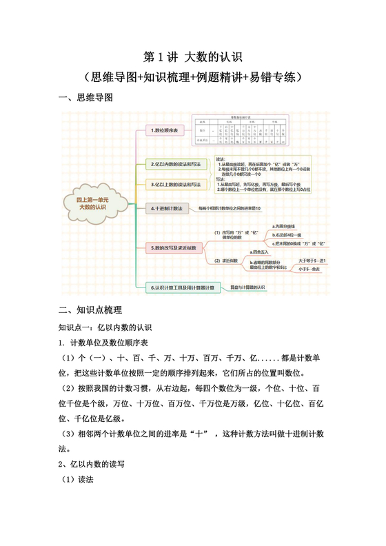 小学四年级数学大数的认识思维导图