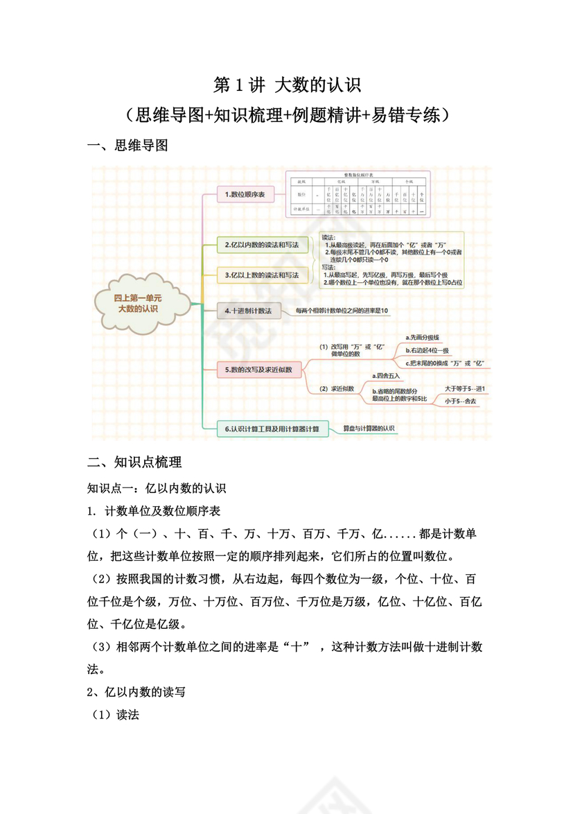 小学四年级数学大数的认识思维导图
