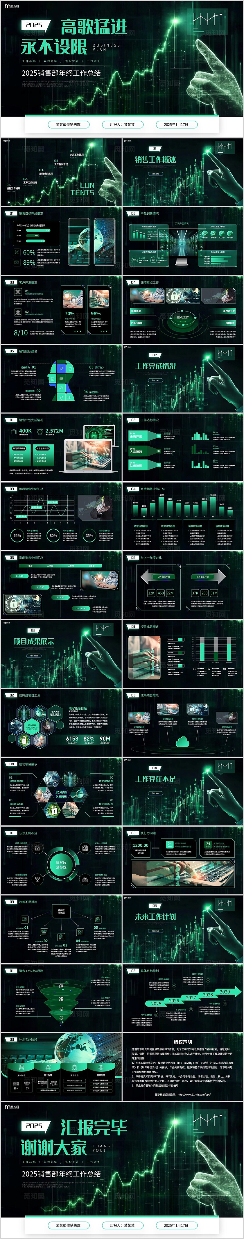 绿色科技风2025年公司销售部年终工作总结PPT2025销售年终总结