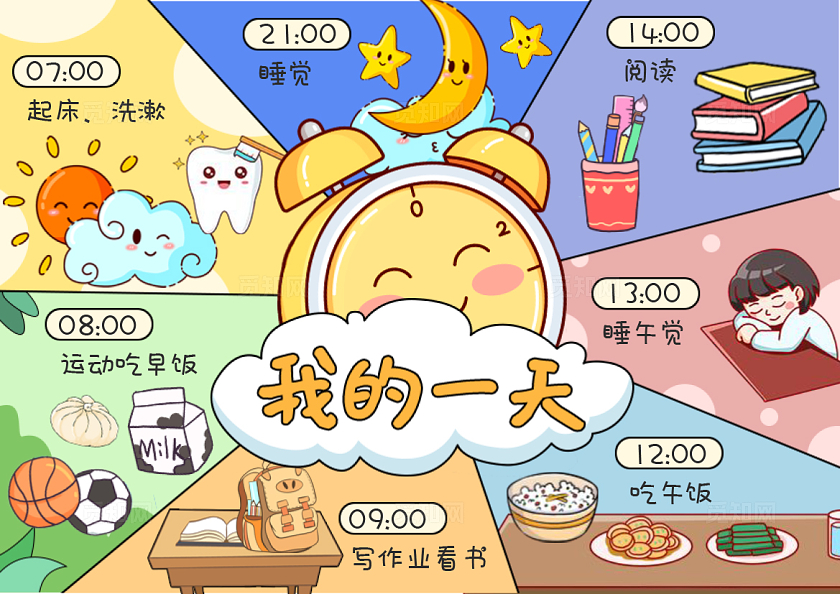 黄色彩色卡通手绘我的一天小报手抄报寒假一天作息