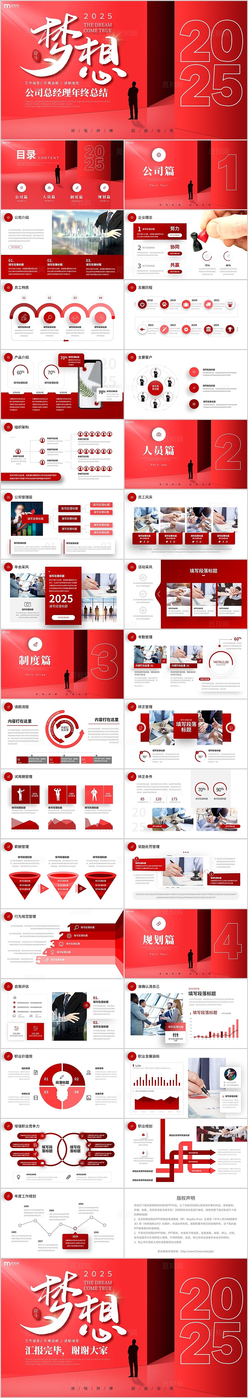 红色励志风2025年公司总经理年终总结工作报告PPT
