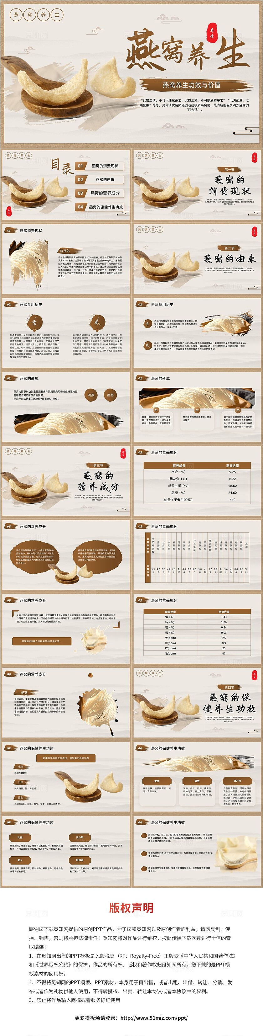 棕色古风养生燕窝介绍PPT中医