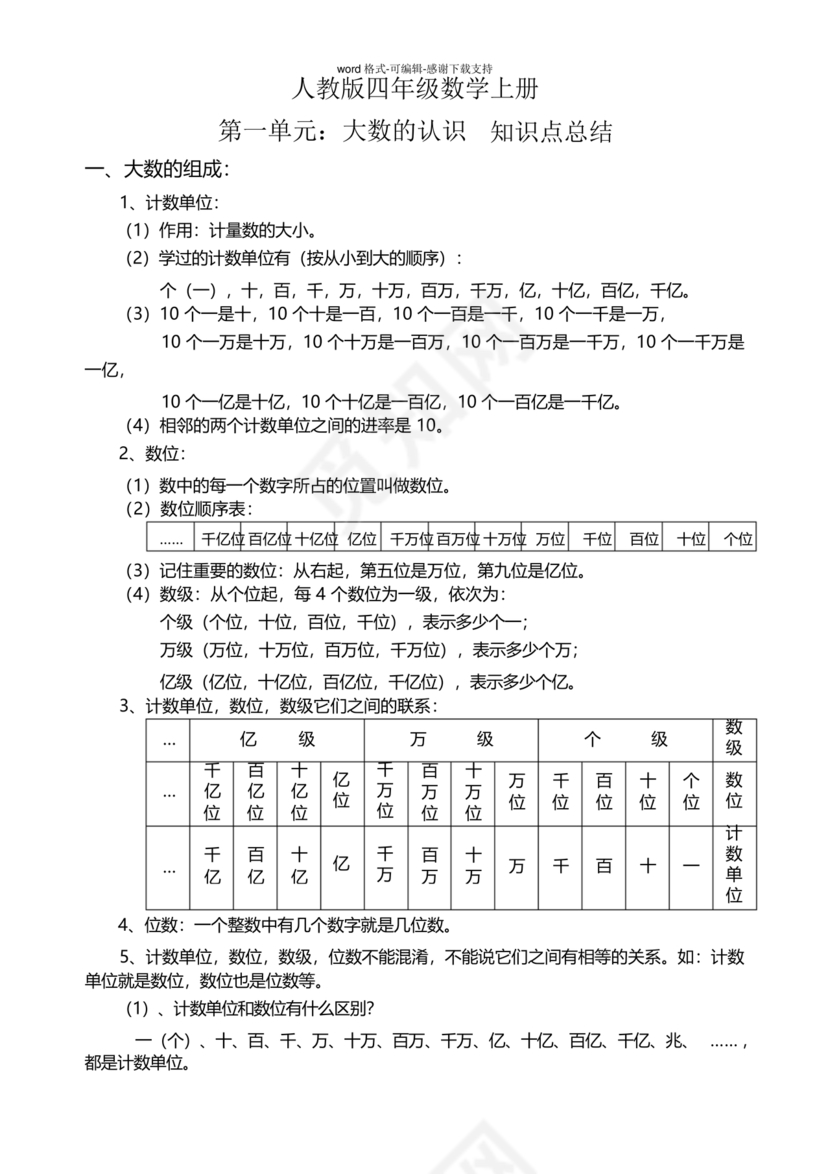小学四年级数学第一单元知识点总结