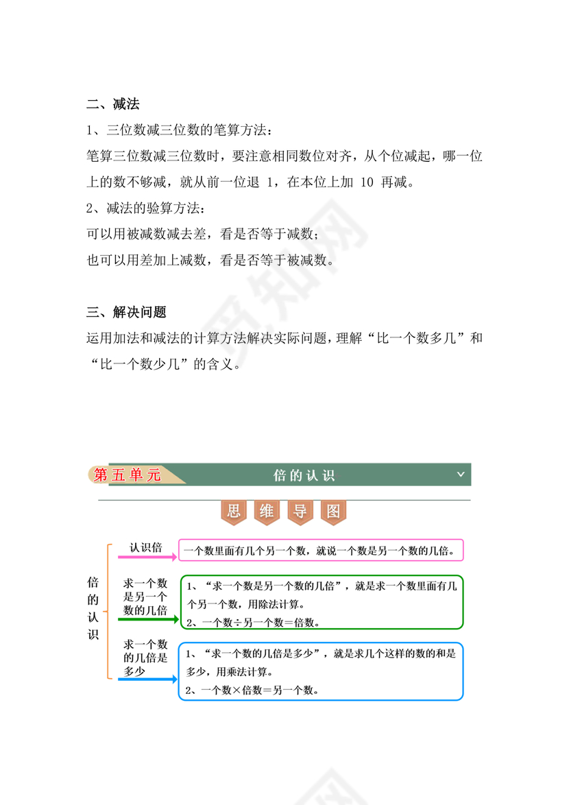 三年级数学上册知识点人教版