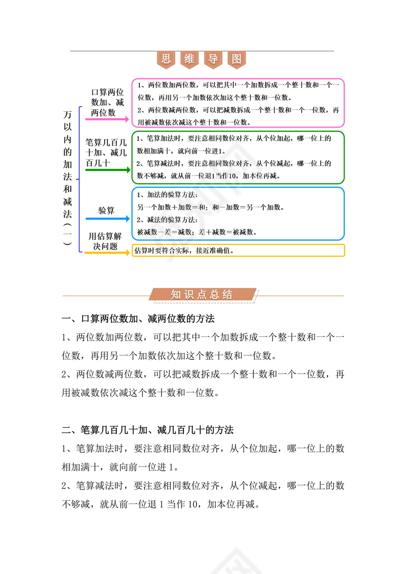 三年级数学上册知识点人教版