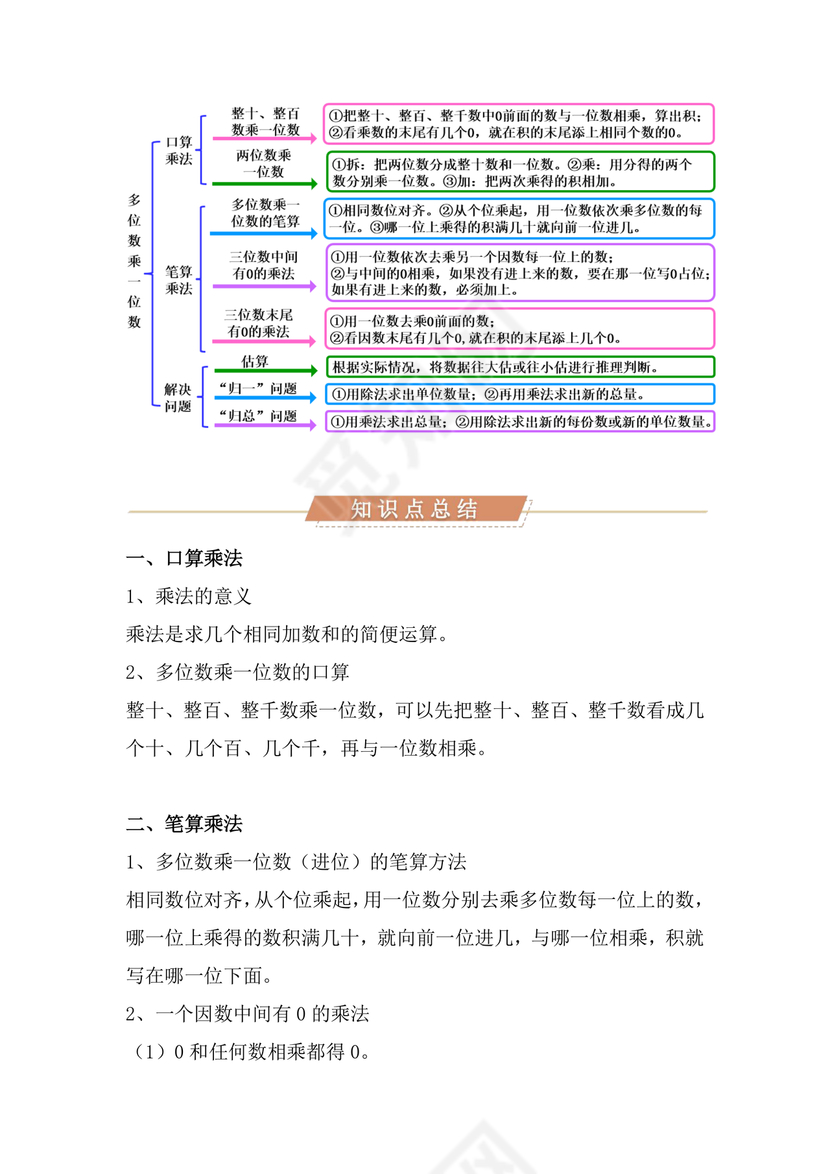 三年级数学上册知识点人教版