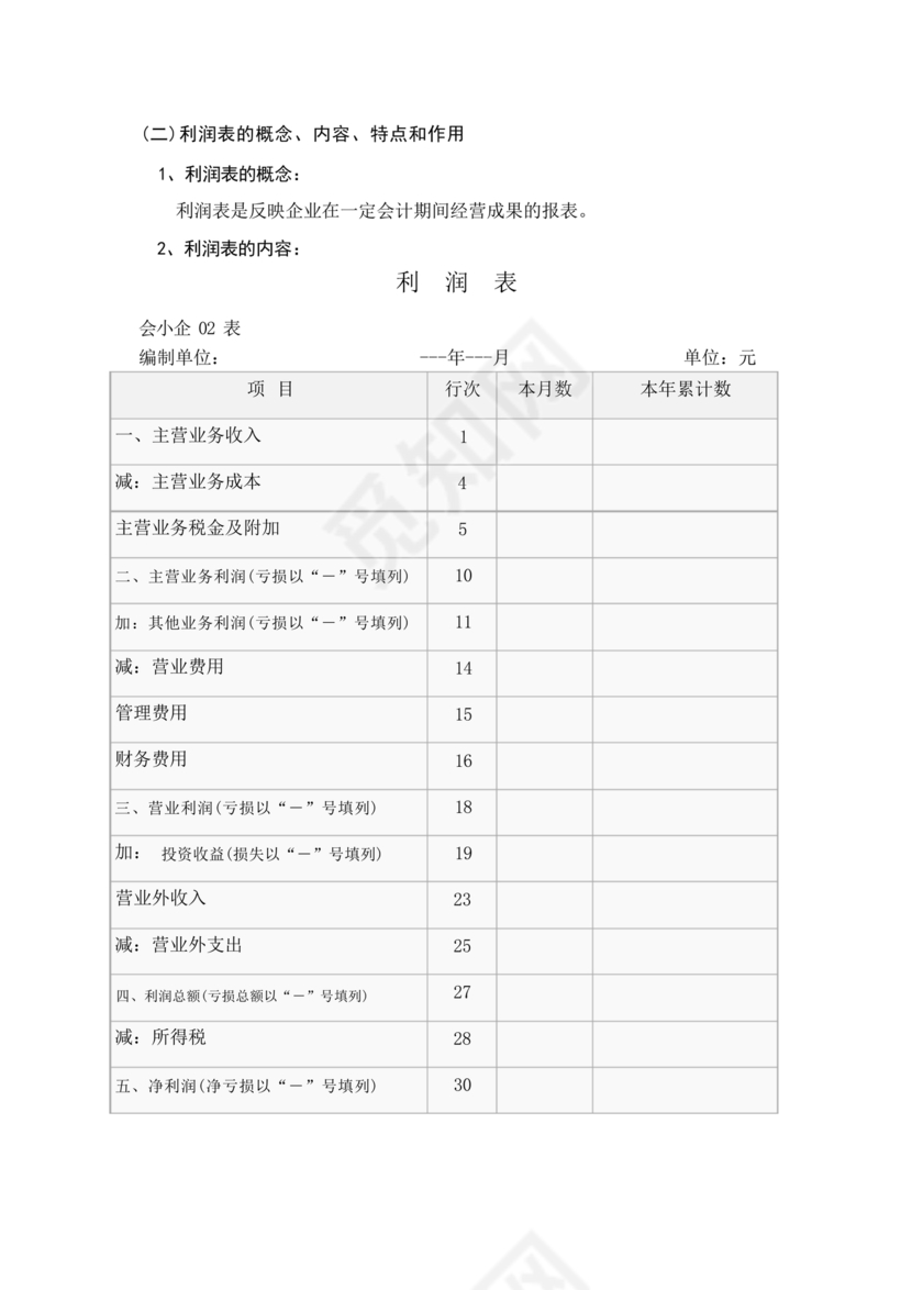 现金流量表与资产负债表和利润表关系