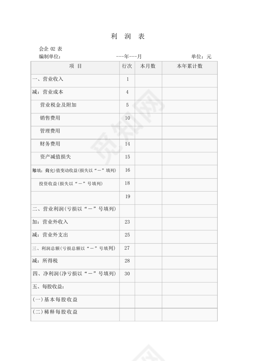现金流量表与资产负债表和利润表关系