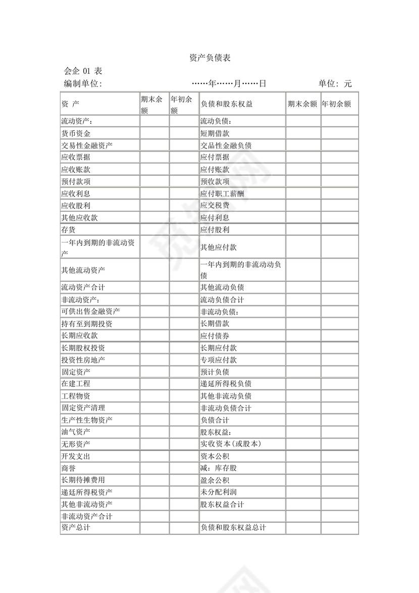 现金流量表与资产负债表和利润表关系