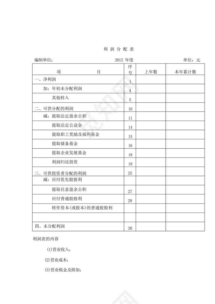 现金流量表与资产负债表和利润表关系