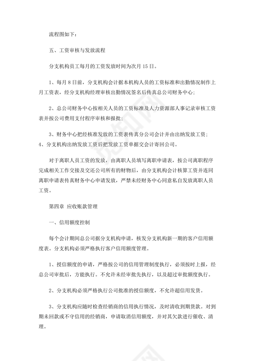 子公司财务管理制度