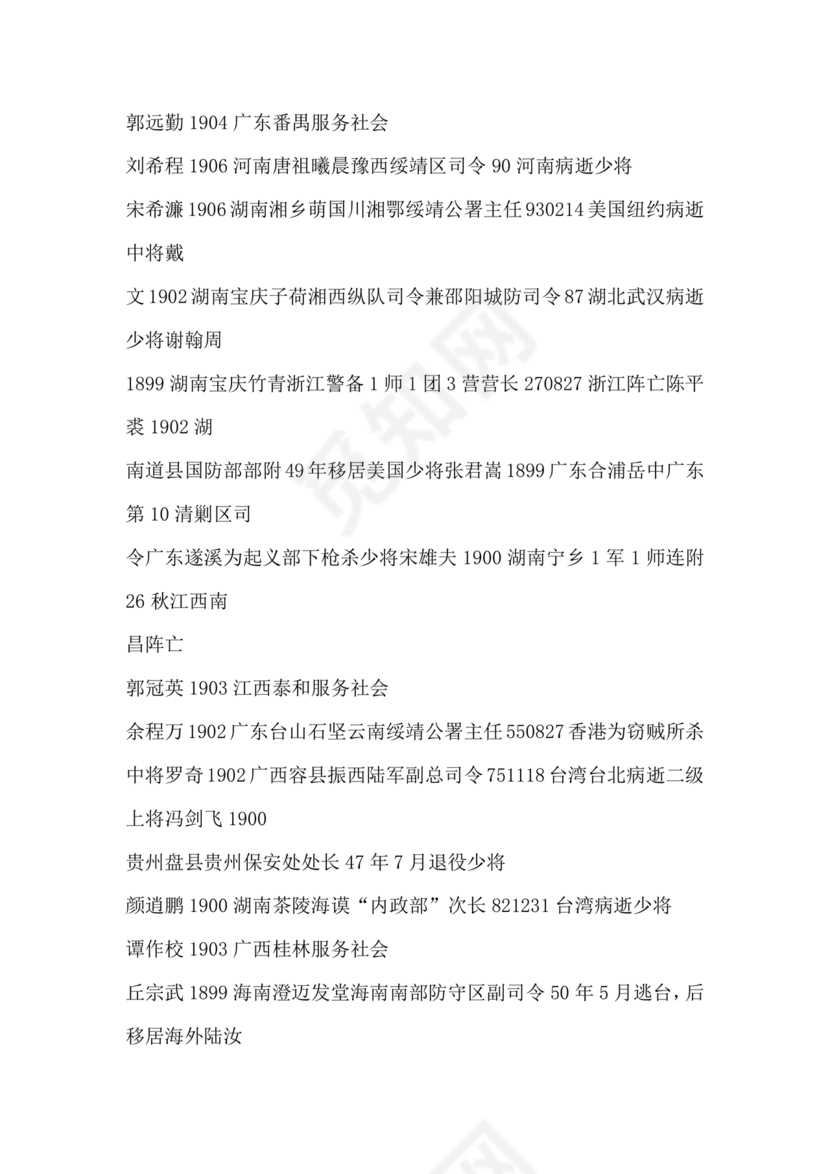 黄埔军校学员1-23期名单