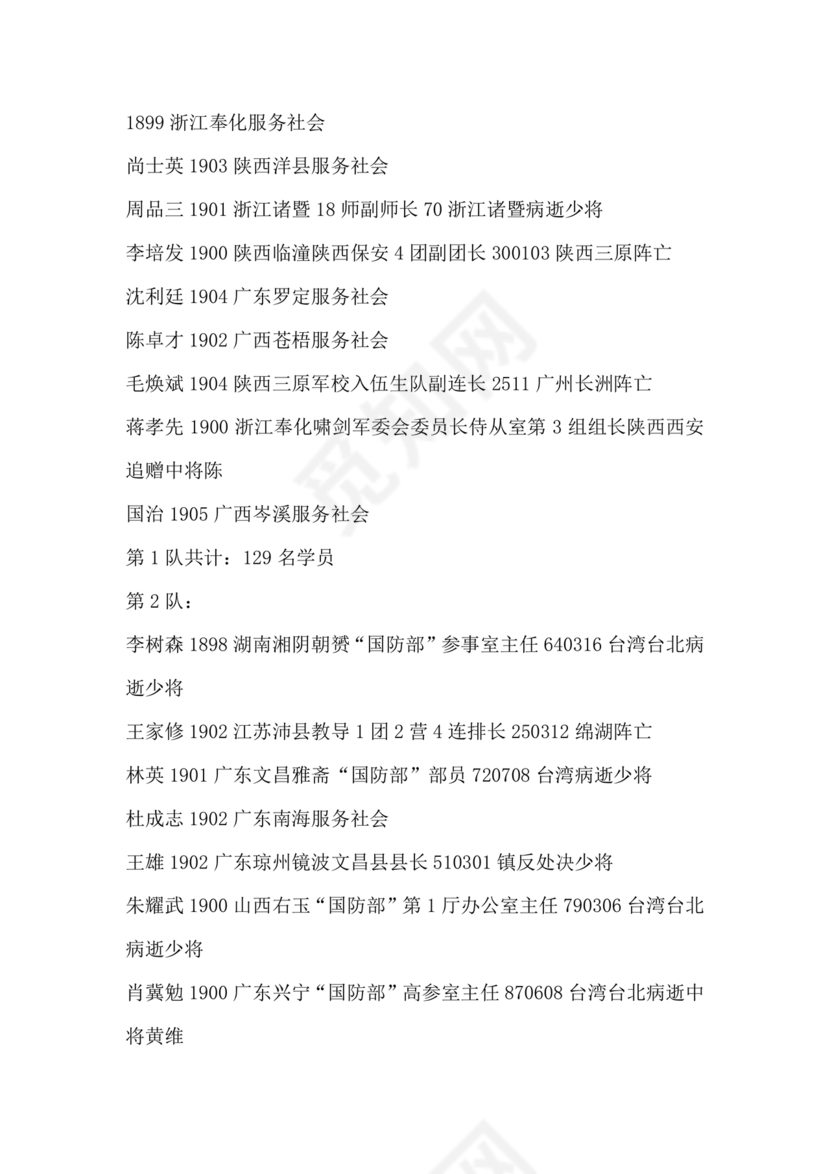 黄埔军校学员1-23期名单