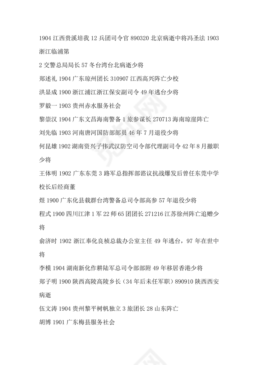 黄埔军校学员1-23期名单