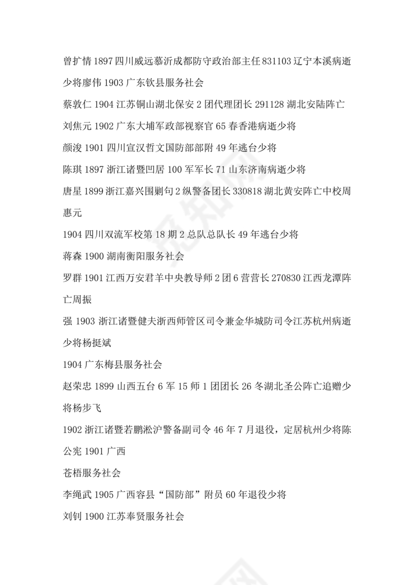 黄埔军校学员1-23期名单