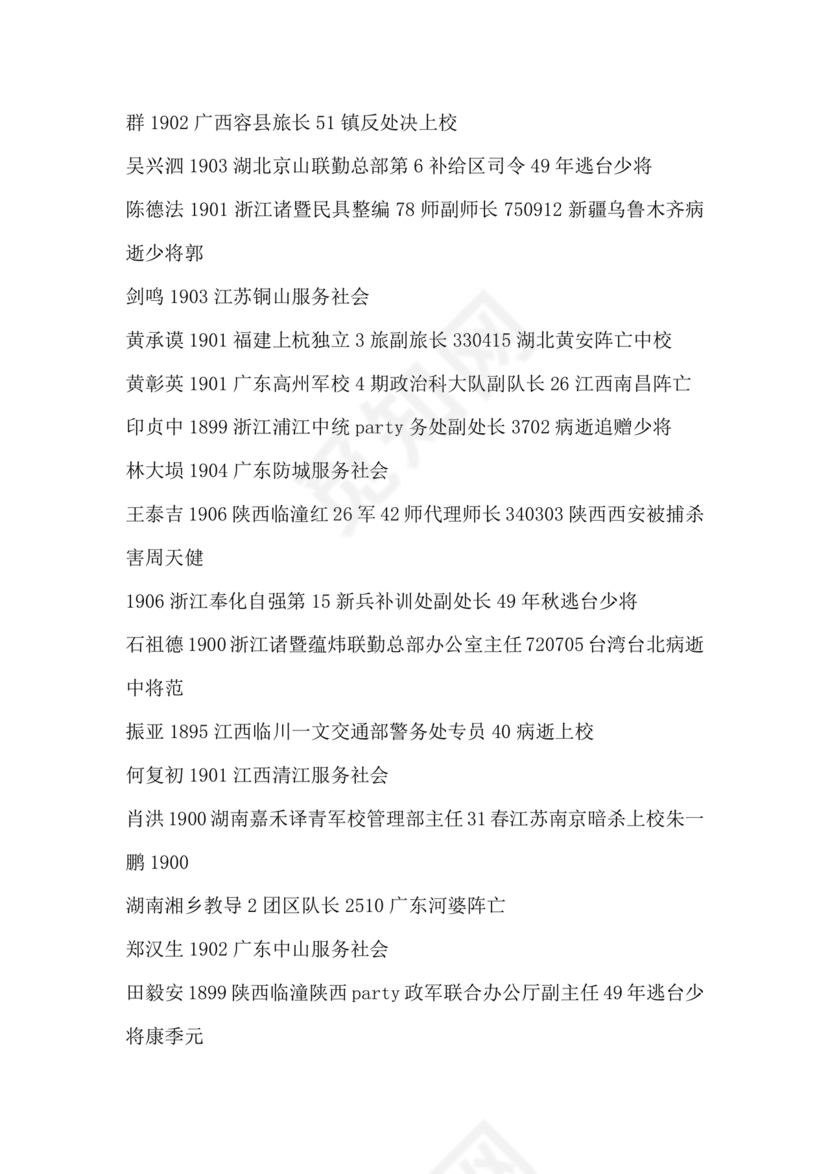 黄埔军校学员1-23期名单