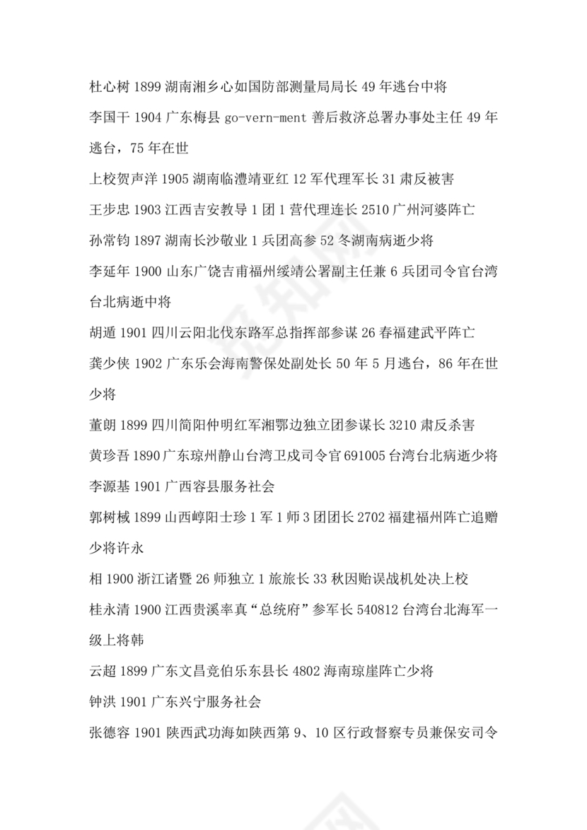 黄埔军校学员1-23期名单