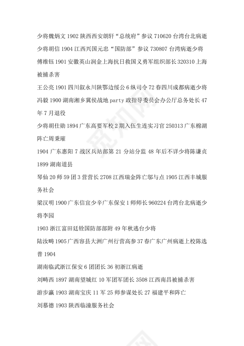 黄埔军校学员1-23期名单