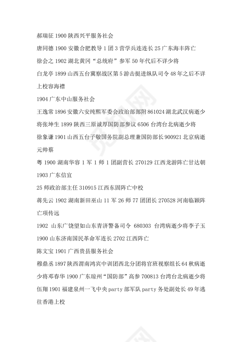 黄埔军校学员1-23期名单